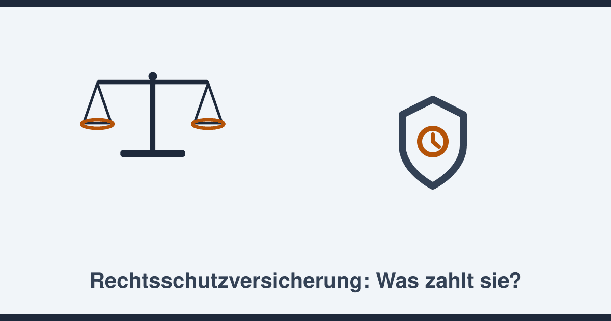 Rechtsschutzversicherung: Was sie zahlt, was nicht — und die Wartezeit-Falle